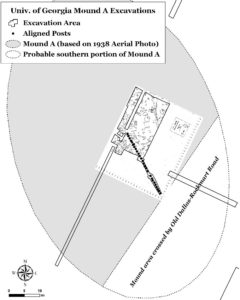 Figure 4. Maps of UGA Excavations within Mound A. Left: Plan Map showing location of line of posts. Right: Map of features encountered during the excavation. Note that radiocarbon dates were acquired for samples from three of these features, ranging from circa 200-600 A.D.