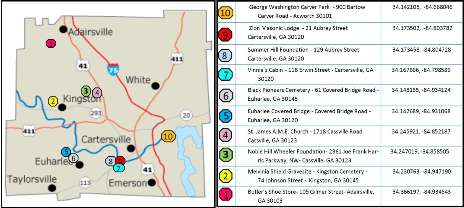 Bartow Black History Trail proposed sites The Etowah Valley
